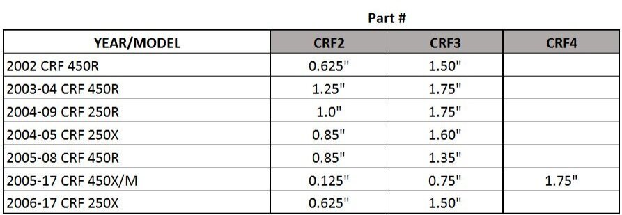CRF250X Lowering Link 2006-2017 CRF2 Kouba 
